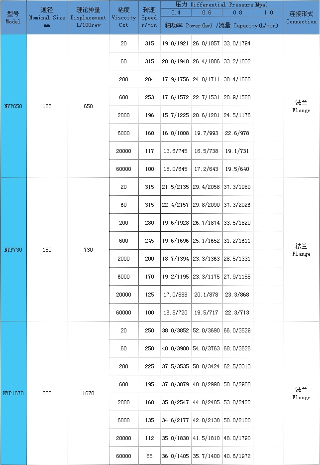 <a href=http://www.tj-ydby.com/productlist/18_1.html target=_blank class=yinyongfont>ճȱ</a>