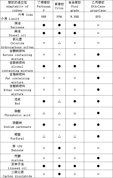 <a href=http://www.tj-ydby.com/productlist/20_1.html target=_blank class=yinyongfont>ݸ˱</a>