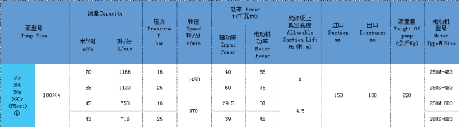 <a href=http://www.tj-ydby.com/productlist/22_1.html target=_blank class=yinyongfont>ݸ˱</a>