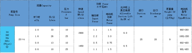 <a href=http://www.tj-ydby.com/productlist/22_1.html target=_blank class=yinyongfont>ݸ˱</a>