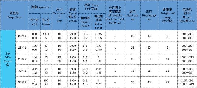 <a href=http://www.tj-ydby.com/productlist/22_1.html target=_blank class=yinyongfont>ݸ˱</a>