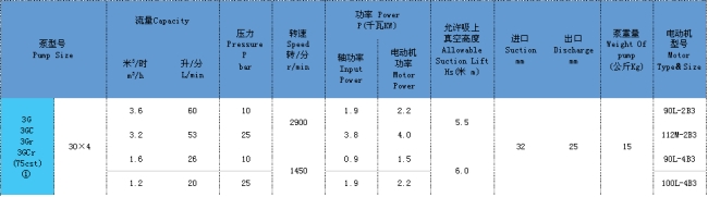 <a href=http://www.tj-ydby.com/productlist/22_1.html target=_blank class=yinyongfont>ݸ˱</a>