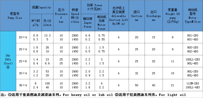 <a href=http://www.tj-ydby.com/productlist/22_1.html target=_blank class=yinyongfont>ݸ˱</a>