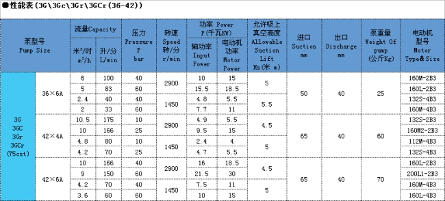 <a href=http://www.tj-ydby.com/productlist/22_1.html target=_blank class=yinyongfont>ݸ˱</a>