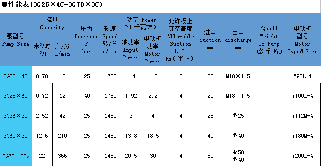 <a href=http://www.tj-ydby.com/productlist/22_1.html target=_blank class=yinyongfont>ݸ˱</a>