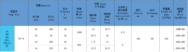 <a href=http://www.tj-ydby.com/productlist/22_1.html target=_blank class=yinyongfont>ݸ˱</a>