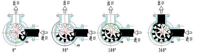 <a href=http://www.tj-ydby.com/productlist/18_1.html target=_blank class=yinyongfont>ճȱ</a>