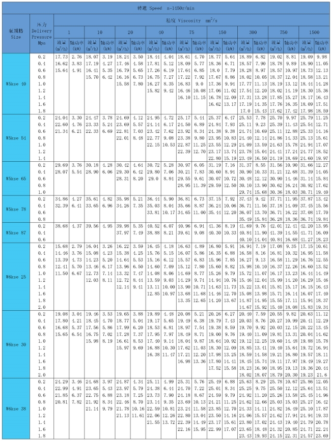 <a href=http://www.tj-ydby.com/productlist/21_1.html target=_blank class=yinyongfont>˫ݸ˱</a>