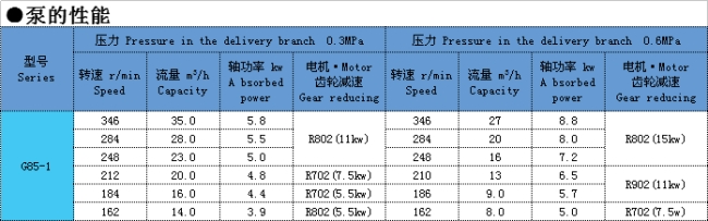 <a href=http://www.tj-ydby.com/productlist/20_1.html target=_blank class=yinyongfont>ݸ˱</a>
