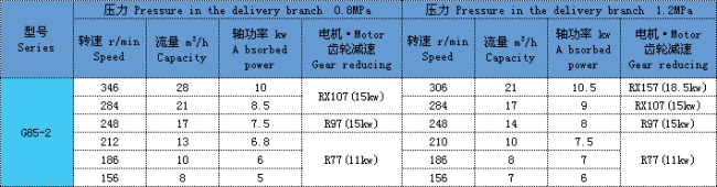 <a href=http://www.tj-ydby.com/productlist/20_1.html target=_blank class=yinyongfont>ݸ˱</a>