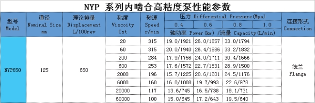 <a href=http://www.tj-ydby.com/productlist/18_1.html target=_blank class=yinyongfont>ճȱ</a>