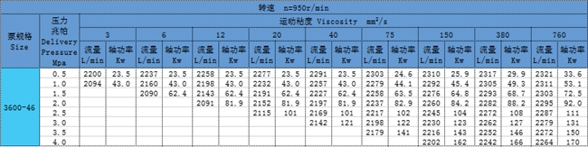 <a href=http://www.tj-ydby.com/productlist/22_1.html target=_blank class=yinyongfont>ݸ˱</a>