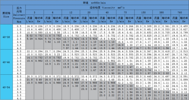 <a href=http://www.tj-ydby.com/productlist/22_1.html target=_blank class=yinyongfont>ݸ˱</a>