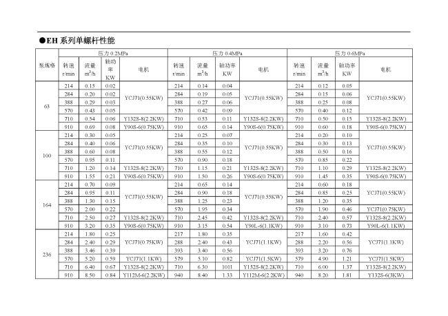 <a href=http://www.tj-ydby.com/productlist/20_1.html target=_blank class=yinyongfont>ݸ˱</a>